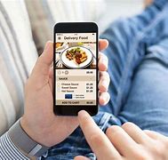 Image result for Food Phone Markup