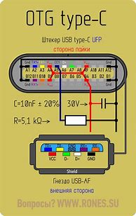 Image result for USBC Connection Diagram of the CC Lines