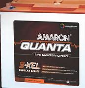 Image result for Amaron Quanta Batteries
