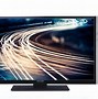 Image result for 3D TV Technology