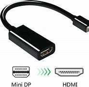 Image result for HDMI Cable Adapter for MacBook Air