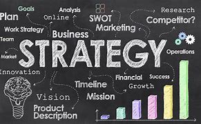 Image result for Business Trategy