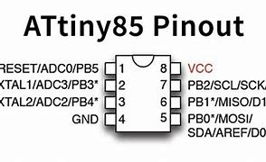 Image result for Attiny1606 Blink Code