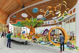 Image result for Kids Indoor Play