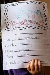 Image result for Five Senses Writing