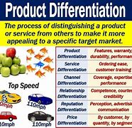 Image result for Horizontal vs Vertical Product Differentiation