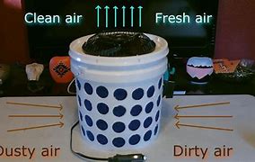 Image result for Homemade Air Filter