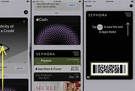 Image result for Apple Pay Wallet