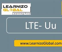 Image result for LTE Uu