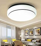 Image result for Ceiling Round LED Video Wall