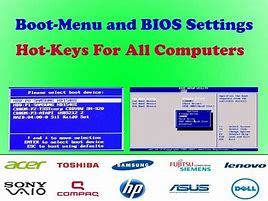 Image result for Supermicro Boot Menu