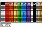 Image result for Printable Height Conversion Chart in Inches