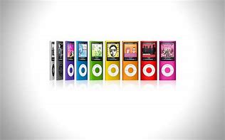 Image result for iPod Nano Watch Band