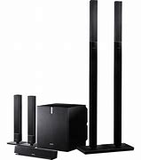 Image result for Sony Stereo Speakers