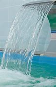 Image result for Continuous Water Background