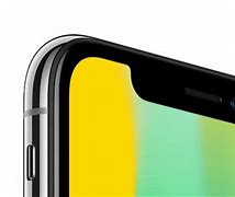 Image result for iPhone Touch ID