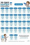 Image result for Free Water Drinking Chart