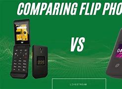 Image result for Flip Phone vs iPhone