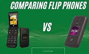 Image result for Smart Flip Phones Verizon