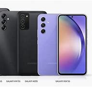 Image result for A Series Phone Screen