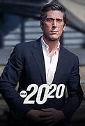 Image result for Vote Count 20/20 TV