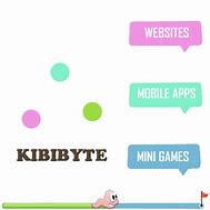 Image result for Kibibyte