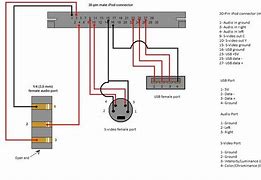 Image result for Internal Wiring iPod Classic 30GB