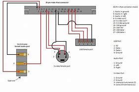 Image result for iPod USB Cable Wiring Diagram