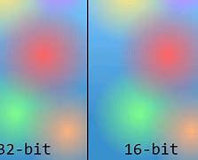 Image result for Bit/Byte Nibble Coloured