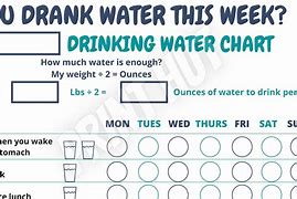 Image result for Kids Color in Drinking Water Chart