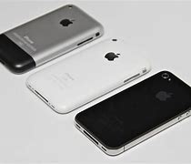 Image result for iPhone Million
