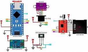Image result for Lidar TF03 Arduino