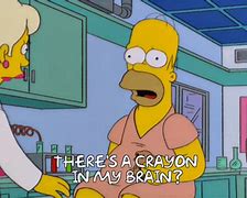 Image result for Simpson Brain Meme