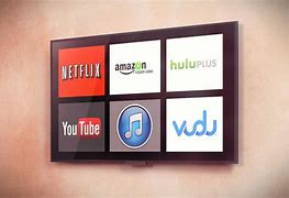 Image result for Digital Media Streaming Services Video On Demand