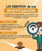 Image result for Proposito De La Investigacion