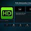 Image result for How to Use Kodi