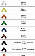 Image result for Judo Belt Color Ranks