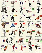 Image result for Hidden Hand Fighting Styles
