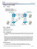 Image result for Unicast IPv6