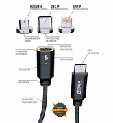 Image result for Charging Cable Types