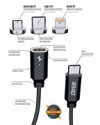 Image result for USB-C Magnetic Cable