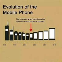 Image result for Progression and Regression of Cell Phones Meme