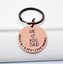 Image result for Personalized New Daddy Key Chains