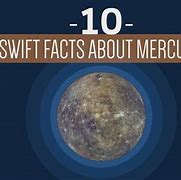 Image result for Cool Thing to Know About Mercury