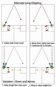 Image result for Squash Drills Diagrams