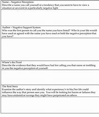 Image result for Al-Anon Self-Care Worksheets