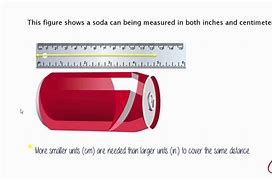 Image result for If I Can Measure It I Can Mange It