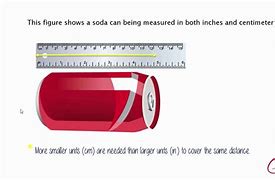 Image result for 10 Inches Measurement