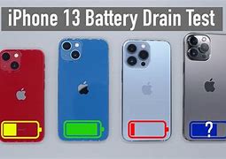 Image result for iPhone Battery Drains Fast 2019