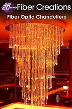 Image result for Cable Lights